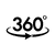 360 spin